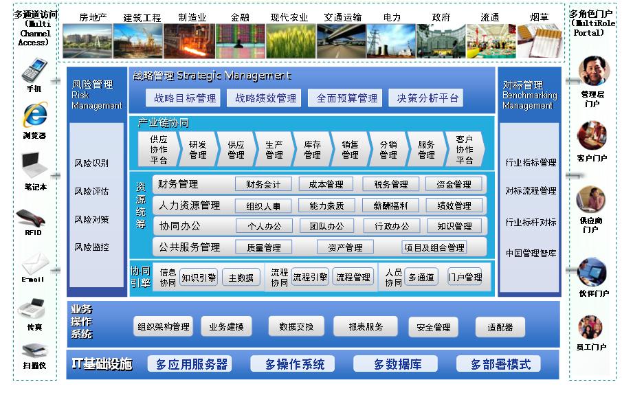 &#20048;&#31454;&#32593;&#39029;&#29256;&#30331;&#24405;&#20837;&#21475;&#45;&#20048;&#31454;&#40;&#20013;&#22269;&#41;